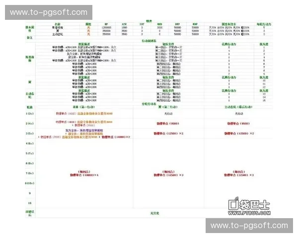 伯恩茅斯二月赛程防守紧凑度提升 低位防守策略执行到位